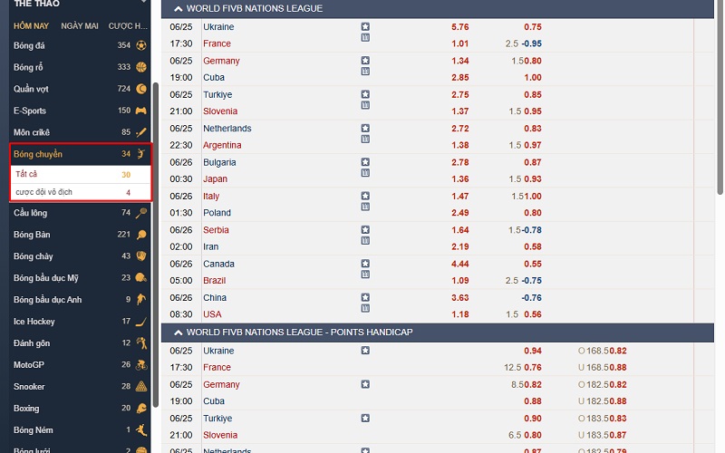 Cá cược Bóng Chuyền 88NN